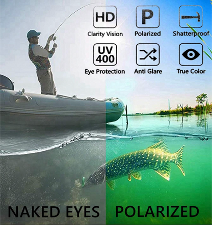 TideX Polarized Sunglasses